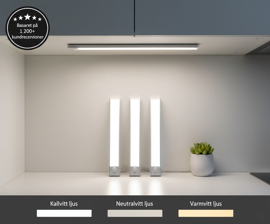 AURA™  Smart LED-List med Rörelsesensor
