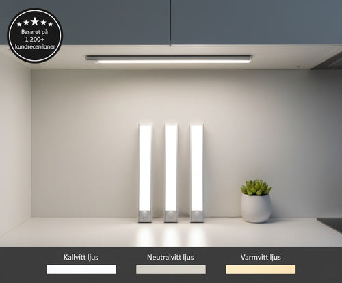 AURA™  Smart LED-List med Rörelsesensor