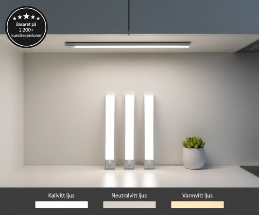 AURA™  Smart LED-List med Rörelsesensor